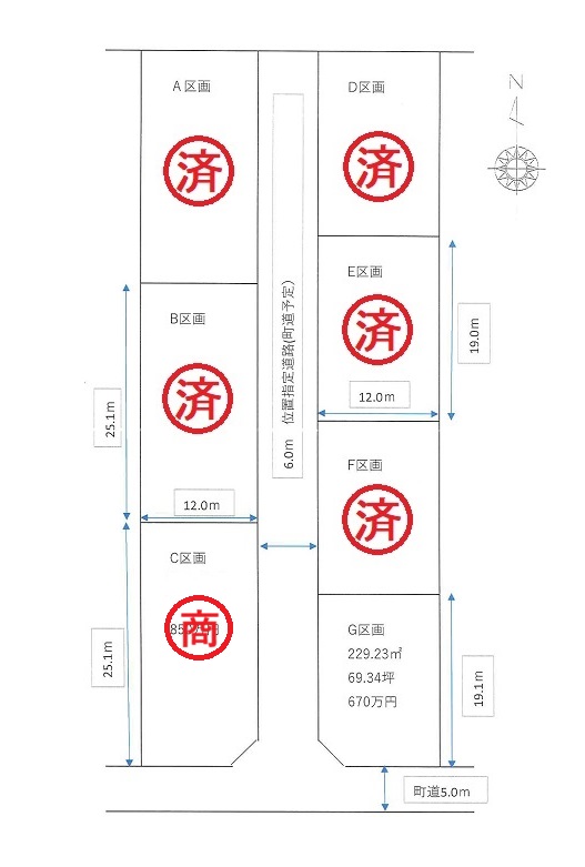 分譲地上田北　最終１区画　南向き角地　即建築可！上下水道完備！境界ブロック設置済